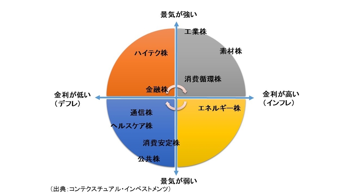 f:id:tosakinn:20220127225659j:plain