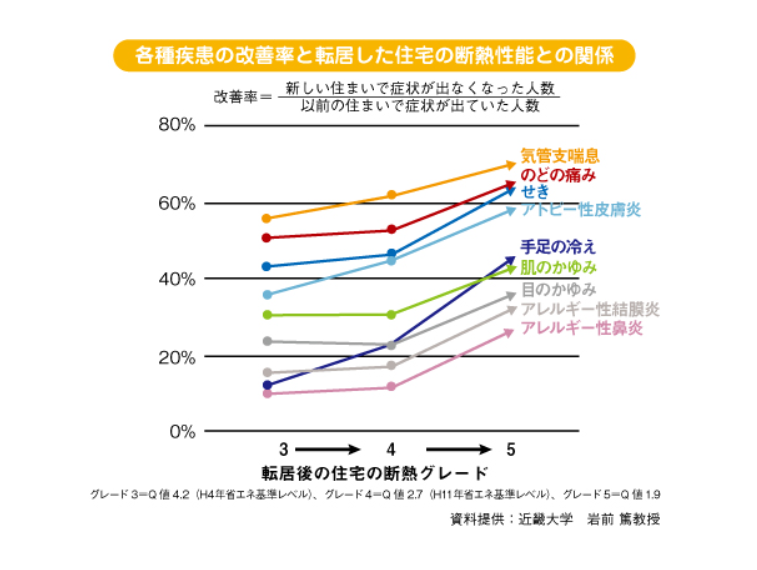 f:id:tosakinn:20220202191343p:plain