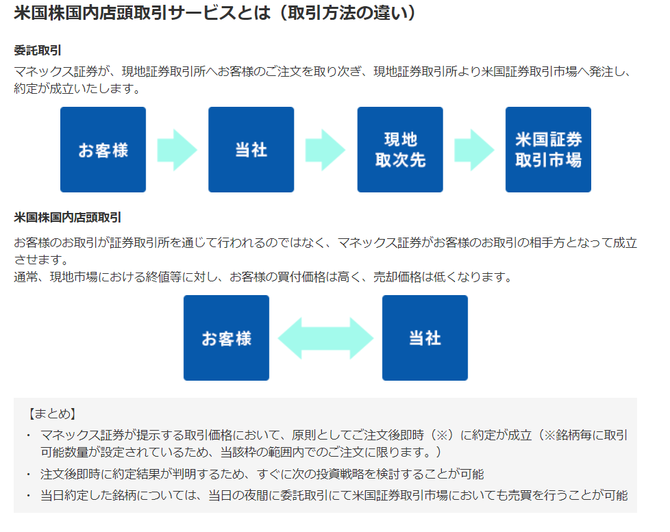 f:id:tosakinn:20220208222354p:plain