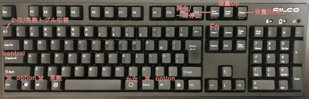 f:id:tosh-y:20171224174104j:plain f:id:tosh-y:20171224174104j:plain