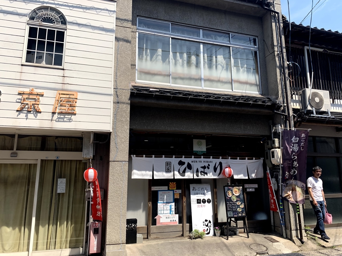 f:id:toshi0690:20190601141848j:plain f:id:toshi0690:20190601141848j:plain