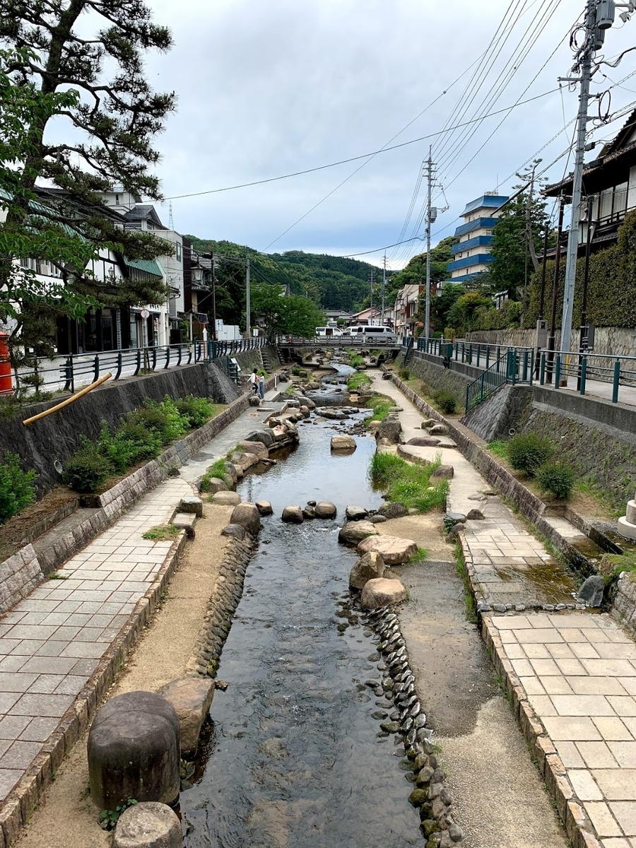 f:id:toshi0690:20190601143629j:plain f:id:toshi0690:20190601143629j:plain