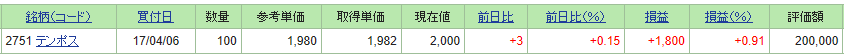 f:id:toshi0809:20170420213426p:plain f:id:toshi0809:20170420213426p:plain