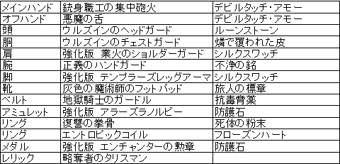f:id:toshi833:20170614142149p:plain f:id:toshi833:20170614142149p:plain