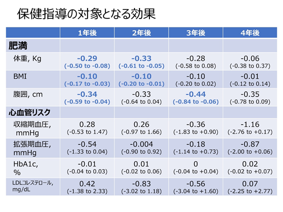 f:id:toshi_iizuka:20201009121443p:plain f:id:toshi_iizuka:20201009121443p:plain