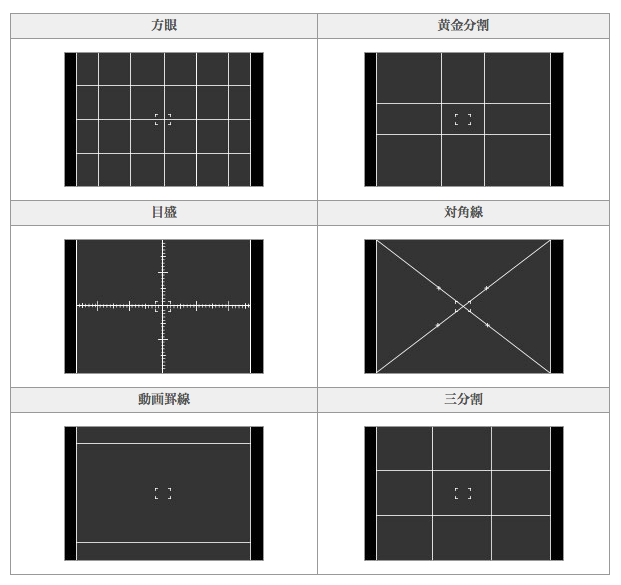 簡単図解 たのしい構図の見つけ方 Toshiboo S Camera 簡単図解 たのしい構図の見つけ方 Toshiboo S Camera