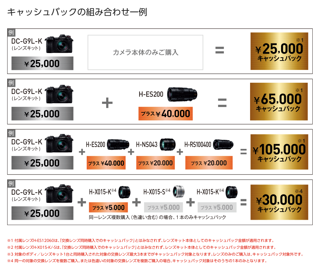 f:id:toshiboo777:20180918223740p:plain