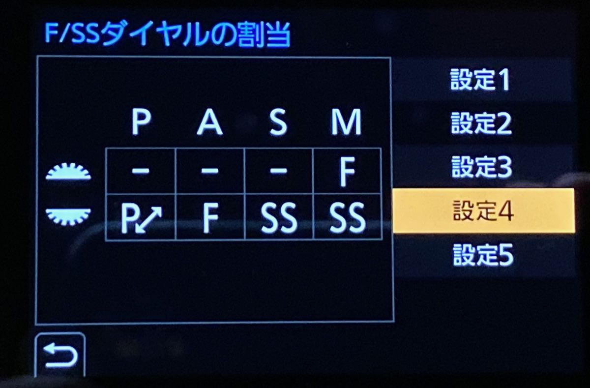 ダイヤルの割り当て