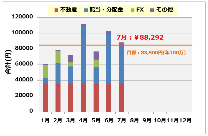 f:id:toshigataretire2018:20200731201932p:plain