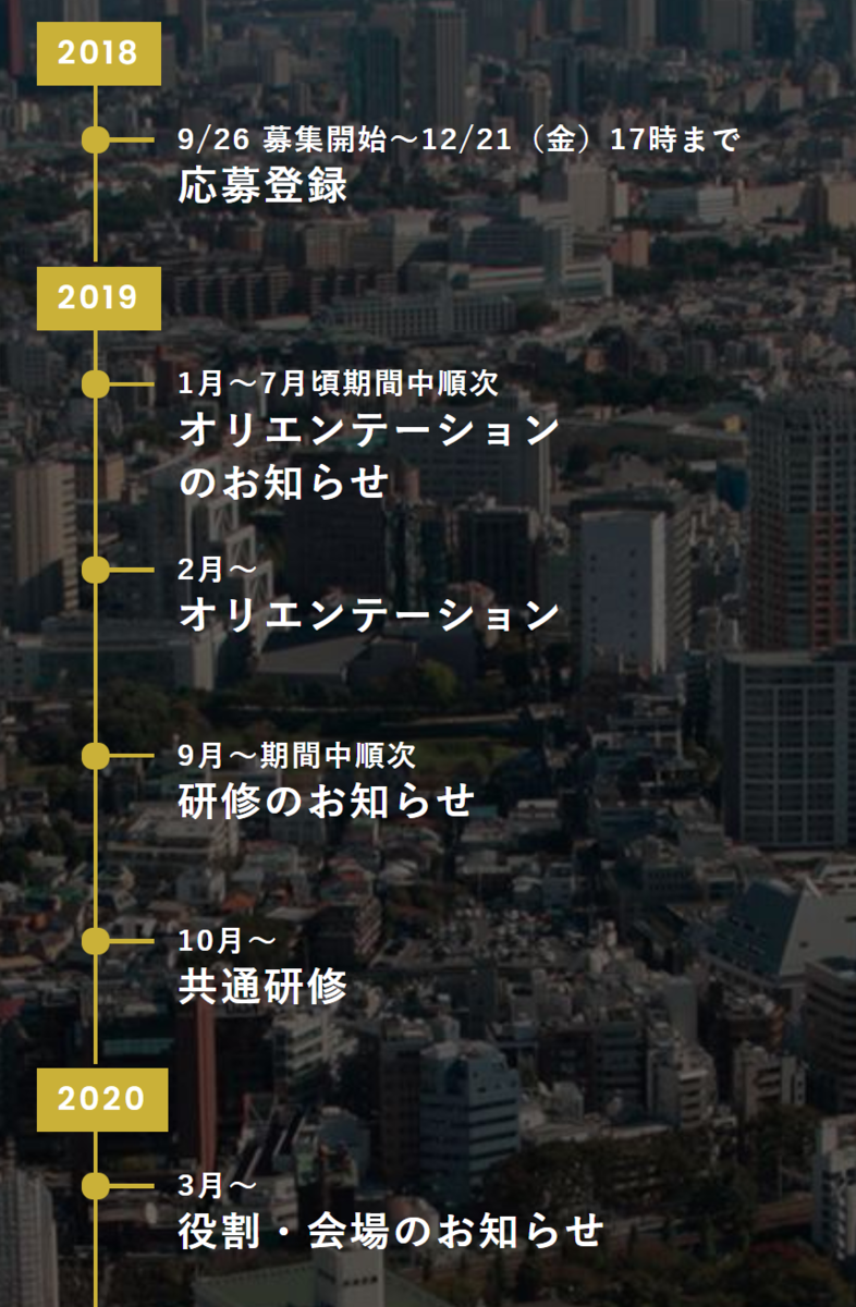 f:id:toshihar:20211129142327p:plain