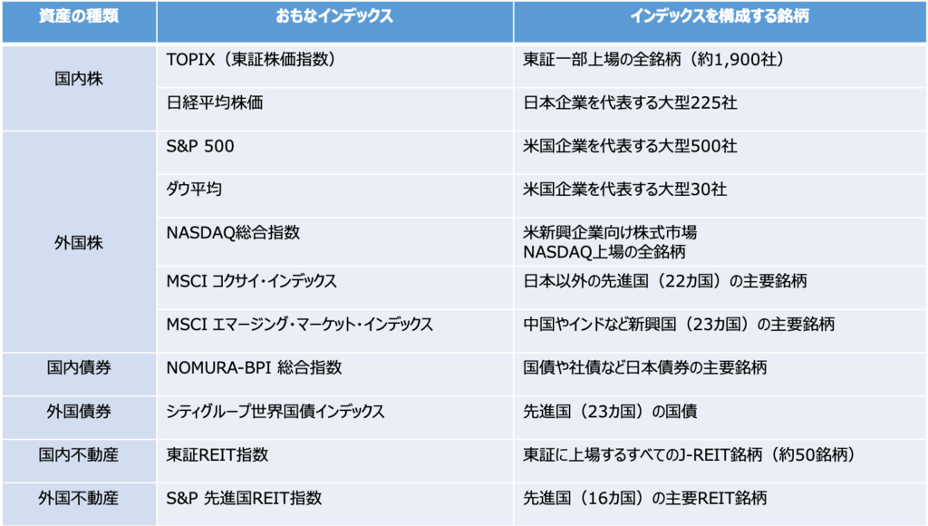 f:id:toshihiroh717:20190227000554p:plain