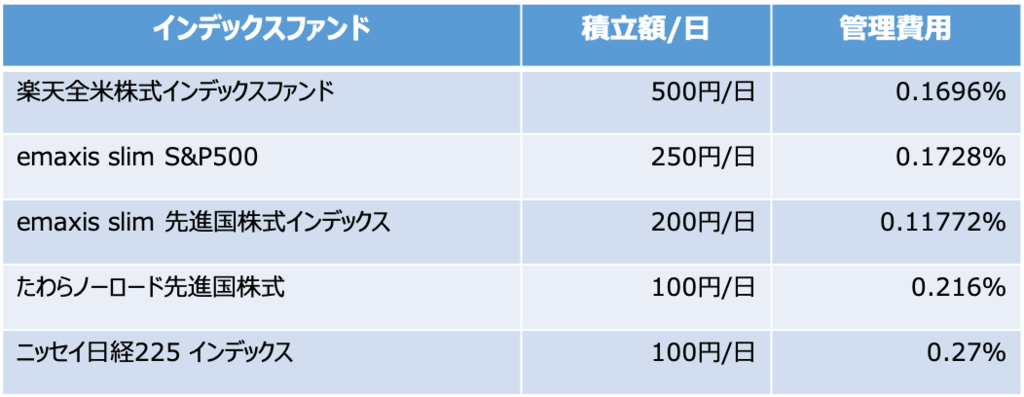 f:id:toshihiroh717:20190304225638p:plain