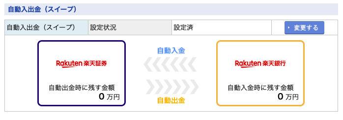 f:id:toshihiroh717:20190322155706p:plain