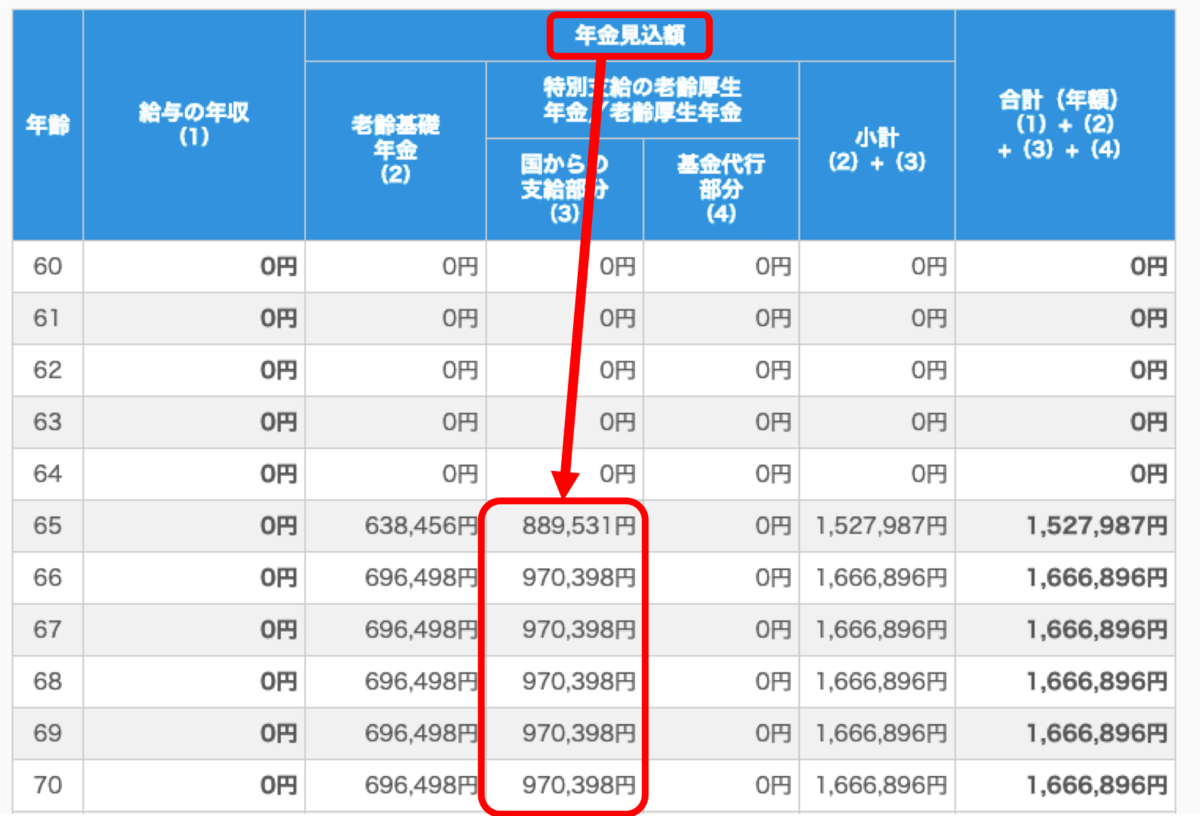 f:id:toshihiroh717:20190324172836p:plain