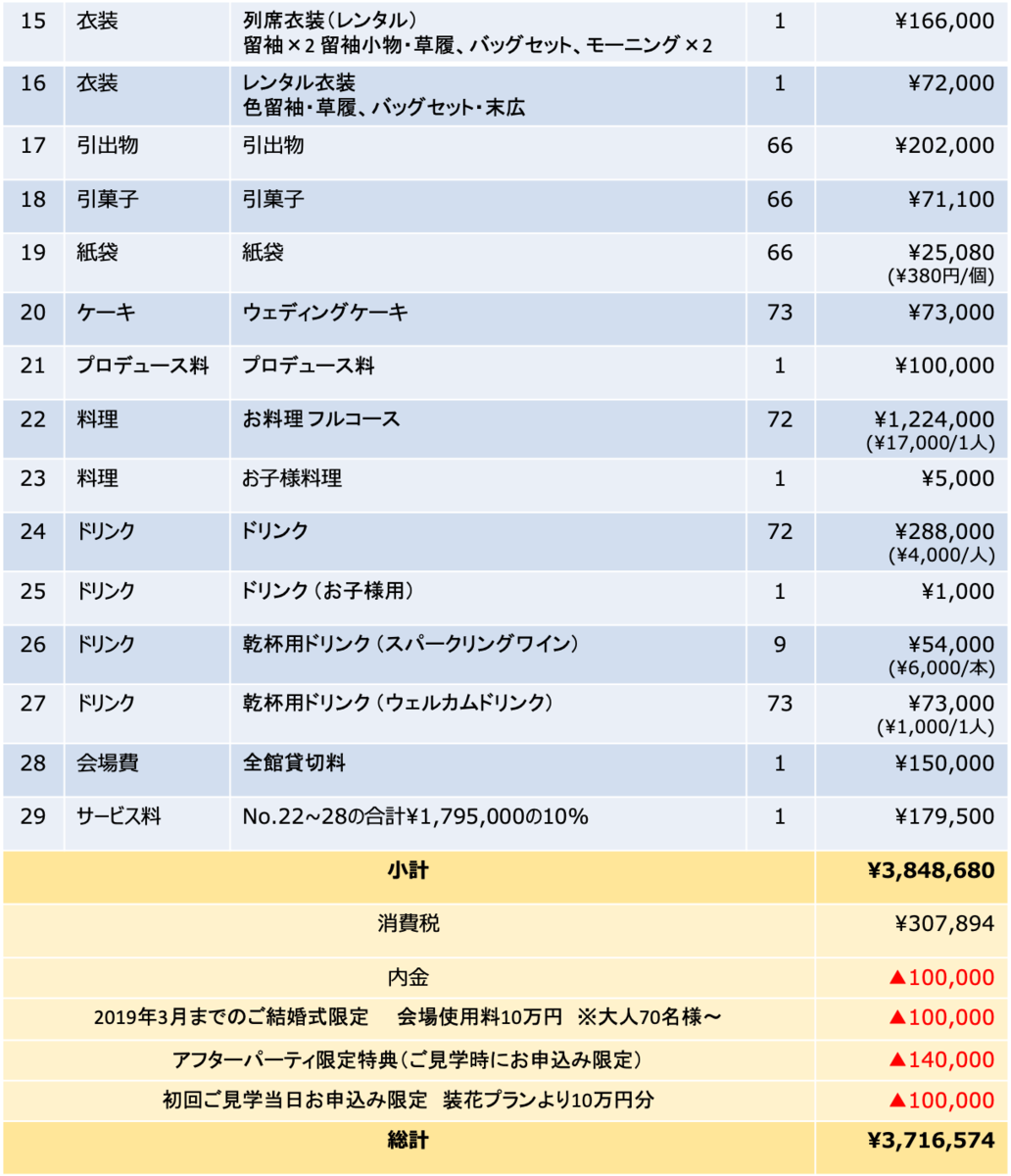 f:id:toshihiroh717:20190406202646p:plain