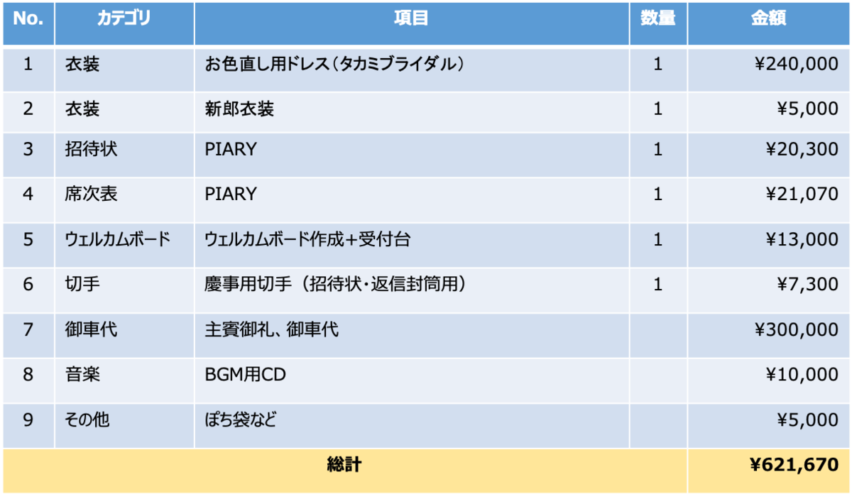 f:id:toshihiroh717:20190406204733p:plain