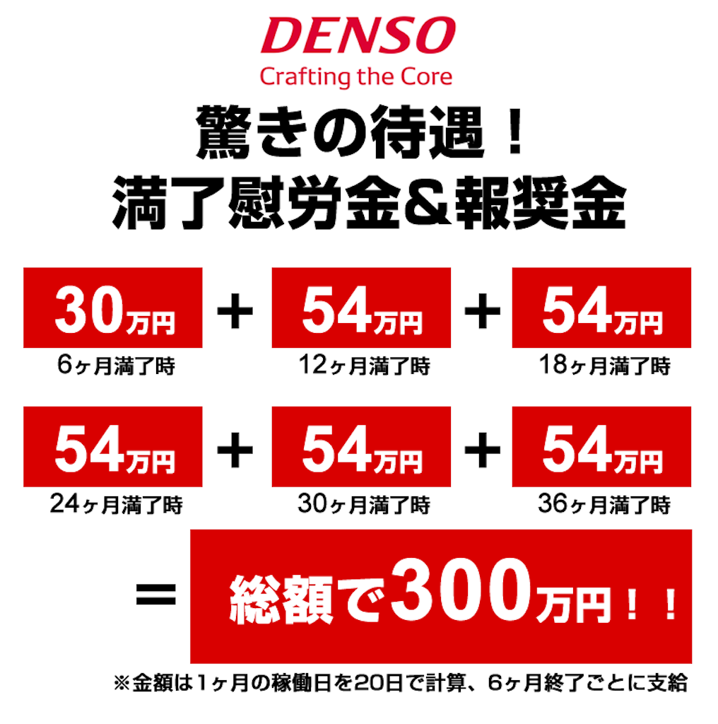 f:id:toshihsto145:20220428165045p:image f:id:toshihsto145:20220428165045p:image
