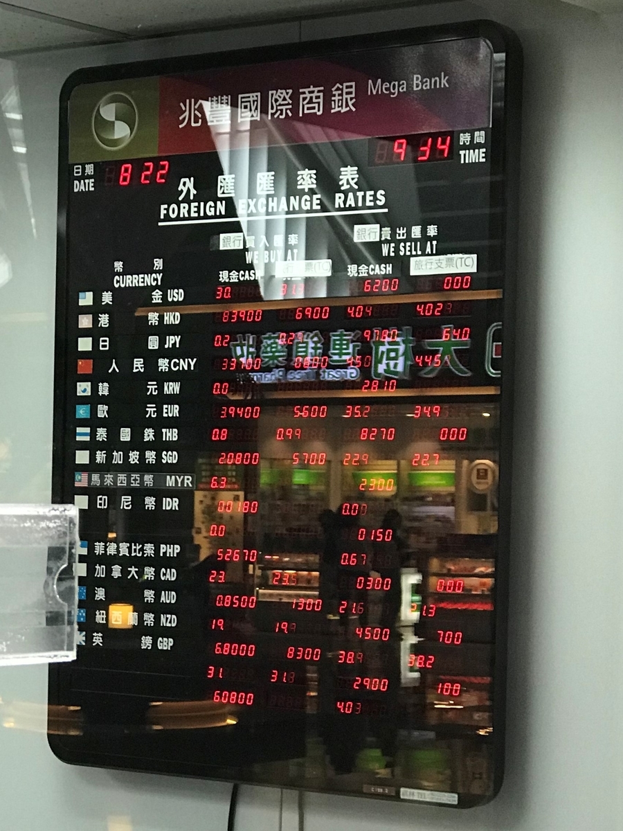 f:id:toshihyu:20191024171717j:plain f:id:toshihyu:20191024171717j:plain
