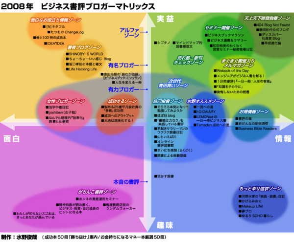 f:id:toshii2008:20081231112404j:image