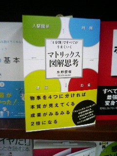 f:id:toshii2008:20100702182128j:image