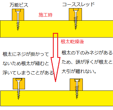 f:id:toshikane:20120127193826p:image