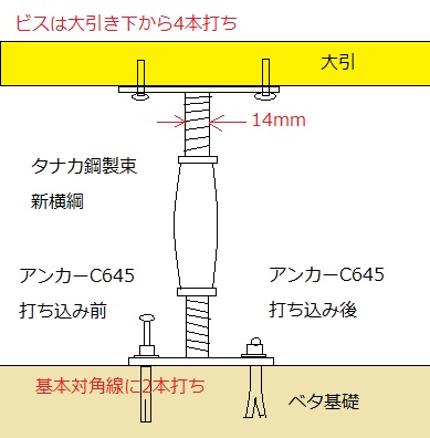 f:id:toshikane:20120127193827j:image