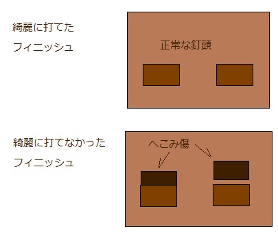 f:id:toshikane:20120325101504j:image