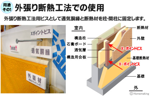 Xポイントビス - 大工道具屋のひとりごと Xポイントビス - 大工道具屋のひとりごと