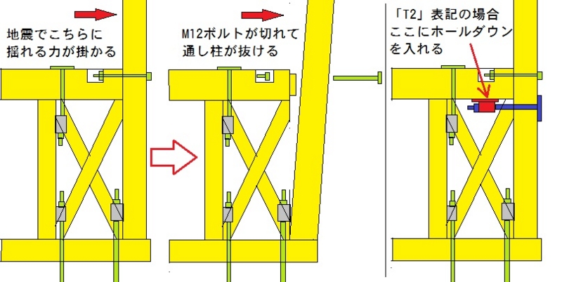 f:id:toshikane:20130804183255j:image