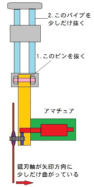 f:id:toshikane:20130808124330j:image