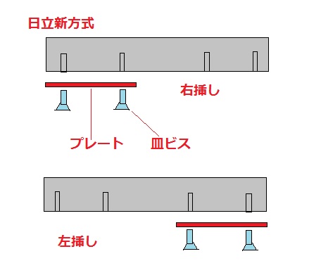 f:id:toshikane:20140425231307j:image f:id:toshikane:20140425231307j:image