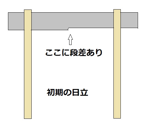 f:id:toshikane:20140425231309j:image f:id:toshikane:20140425231309j:image