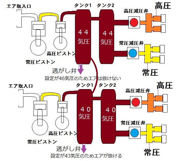 f:id:toshikane:20140525163442j:image