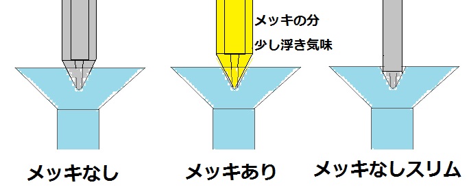 f:id:toshikane:20141123220907j:image