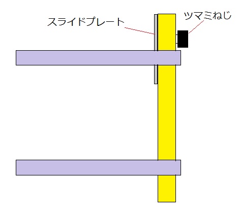 f:id:toshikane:20151206232758j:image