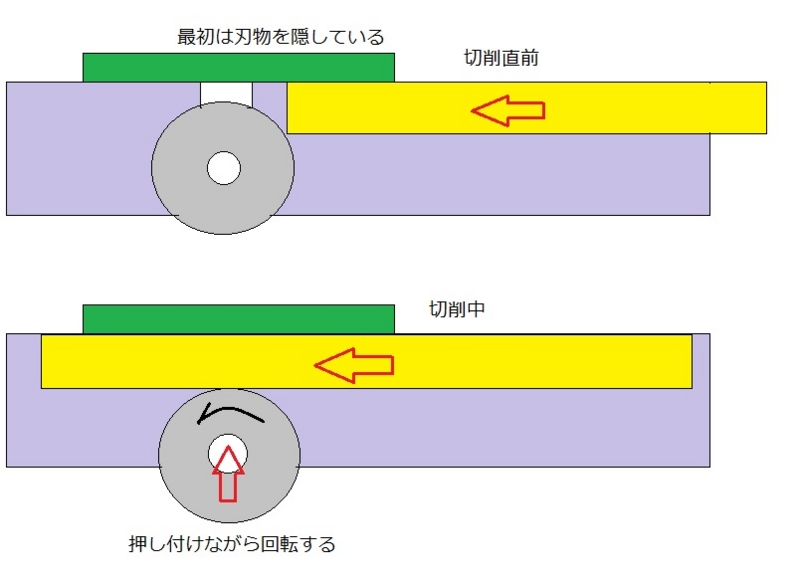 f:id:toshikane:20151220201146j:image