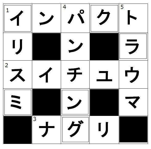 f:id:toshikane:20190816193047j:plain