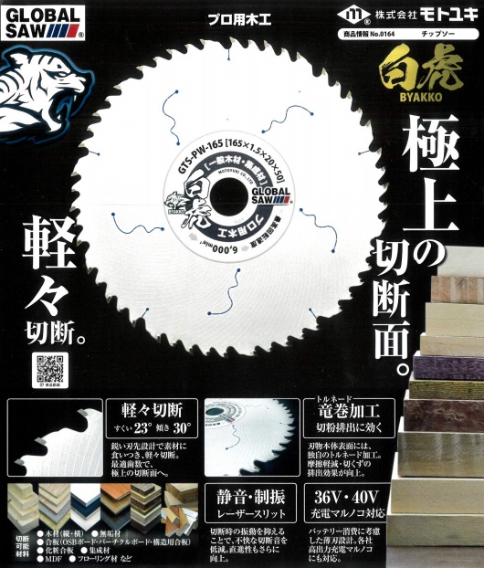 鮫肌の廉価版を探せ - 大工道具屋のひとりごと