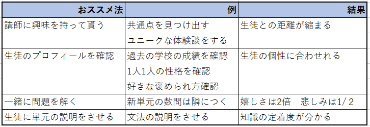 f:id:toshiki1207:20190815060913p:plain f:id:toshiki1207:20190815060913p:plain