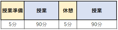f:id:toshiki1207:20190830234454p:plain