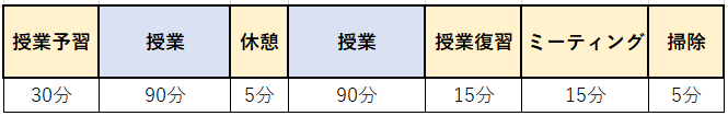 f:id:toshiki1207:20190830234526p:plain