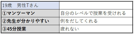 f:id:toshiki1207:20190919000019p:plain