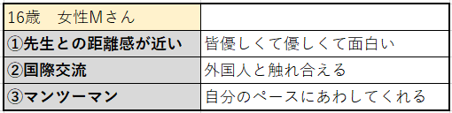 f:id:toshiki1207:20190919000119p:plain