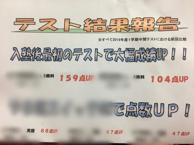 f:id:toshiki1207:20210509094305j:plain