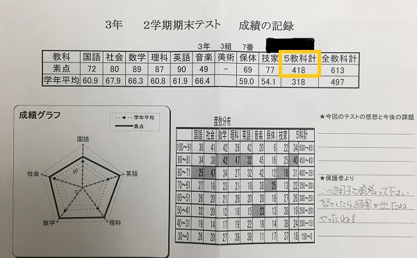 f:id:toshiki1207:20210514175007j:plain