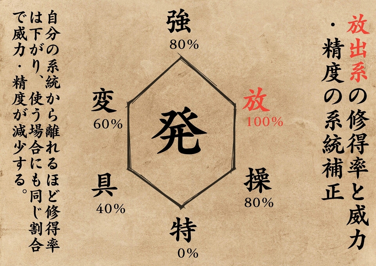 f:id:toshikoro:20210528164620j:plain