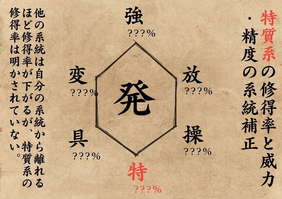 f:id:toshikoro:20210529165223j:plain