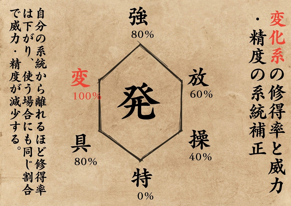 f:id:toshikoro:20210529165443j:plain