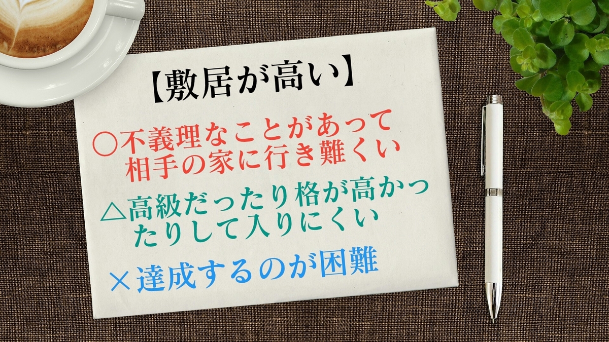 f:id:toshikoro:20210726122438j:plain