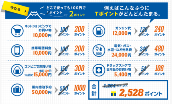 f:id:toshinan:20151118220430p:plain